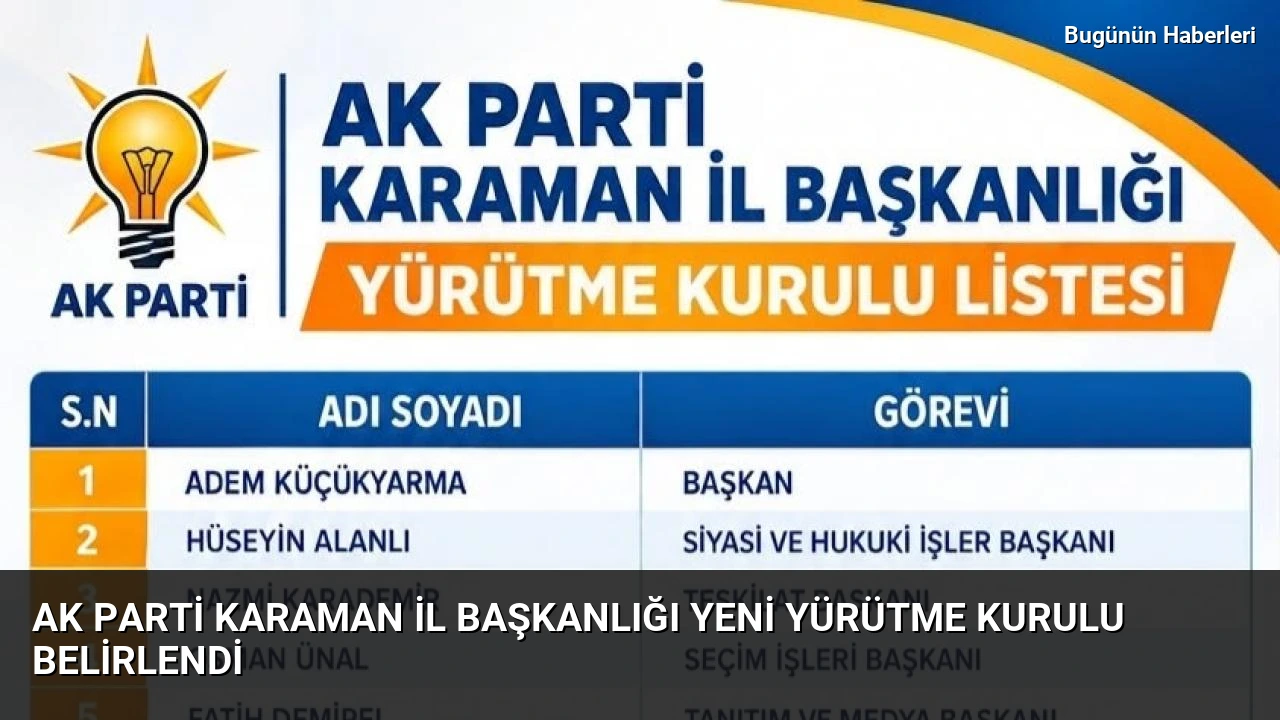 AK Parti Karaman İl Başkanlığı yeni yürütme kurulu belirlendi