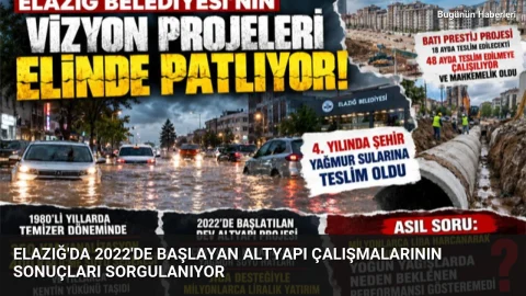 Elazığ’da 2022’de başlayan altyapı çalışmalarının sonuçları sorgulanıyor