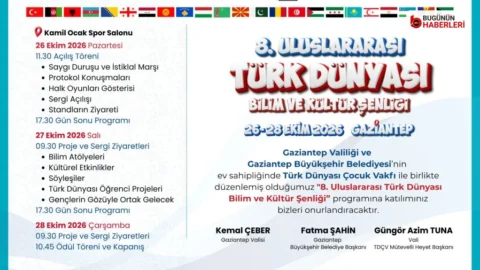 Gaziantep’te Bilim şöleni: 8. uluslararası Türk Dünyası buluşması başlıyor
