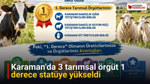 Karaman’da 3 tarımsal örgüt 1 derece statüye yükseldi