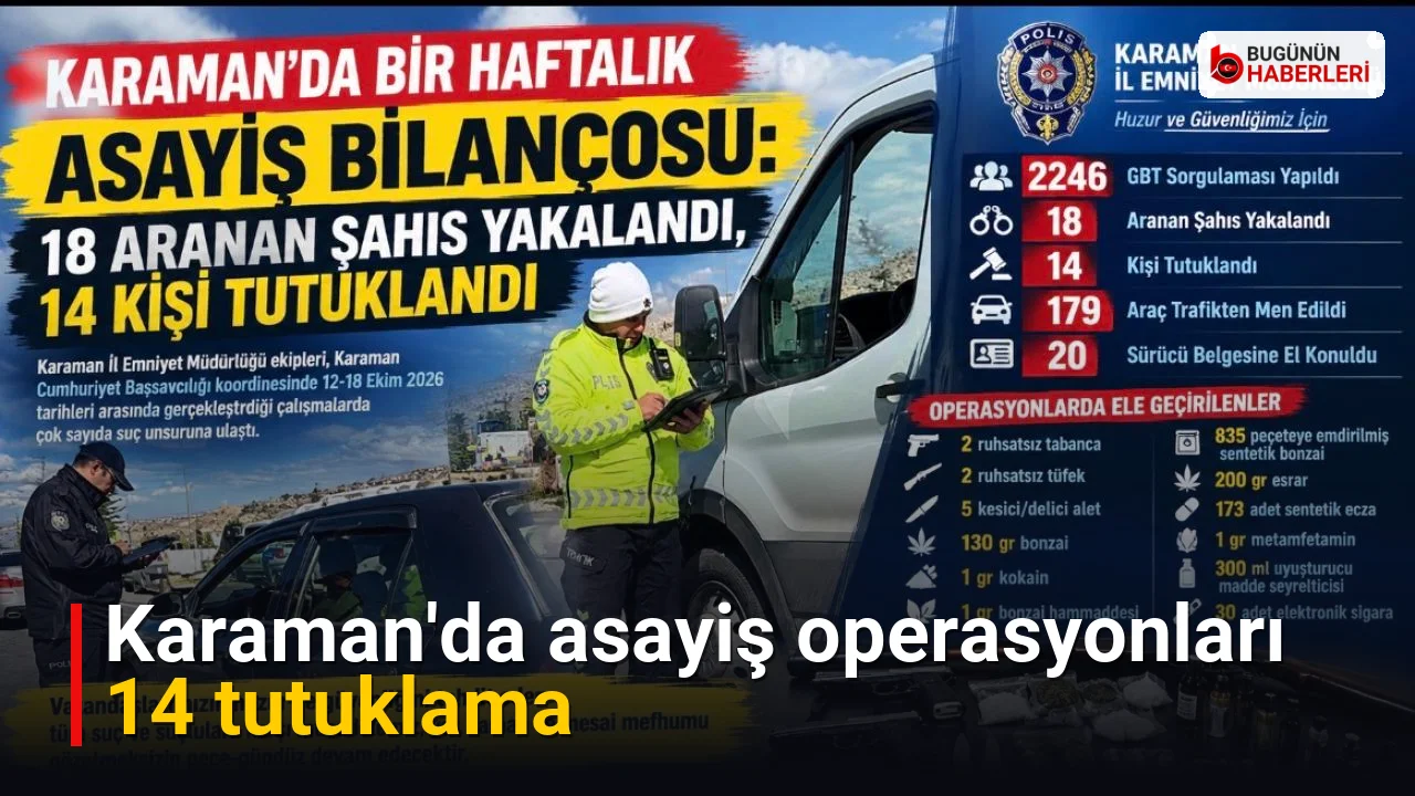 Karaman’da asayiş operasyonları: 14 tutuklama