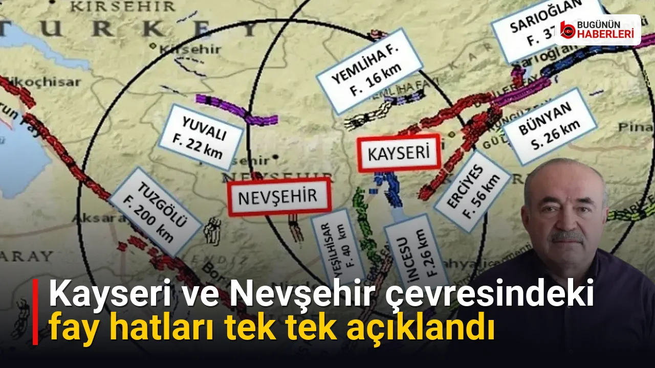 Kayseri ve Nevşehir çevresindeki fay hatları tek tek açıklandı
