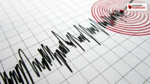 Sivas ve Muğla’da deprem: Kandilli Rasathanesi verileri açıkladı