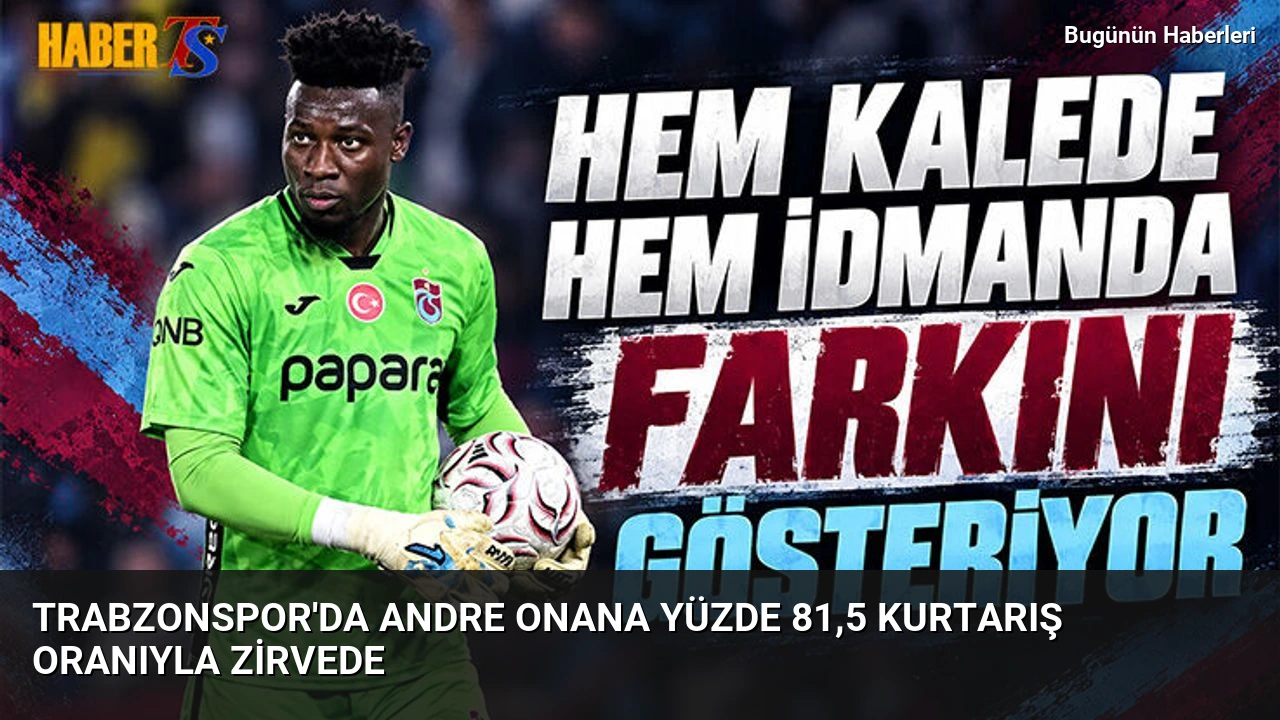 Trabzonspor’da Andre Onana yüzde 81,5 kurtarış oranıyla zirvede