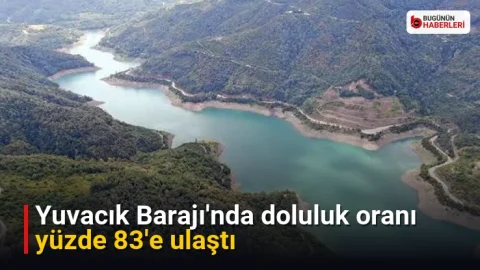 Yuvacık Barajı’nda doluluk oranı yüzde 83’e ulaştı