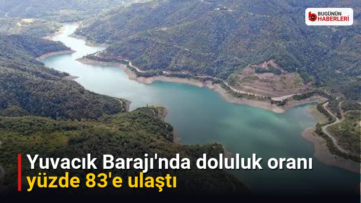 Yuvacık Barajı’nda doluluk oranı yüzde 83’e ulaştı